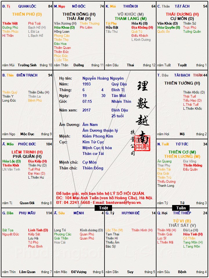 Nguyễn Hoàng Nguyên.jpg