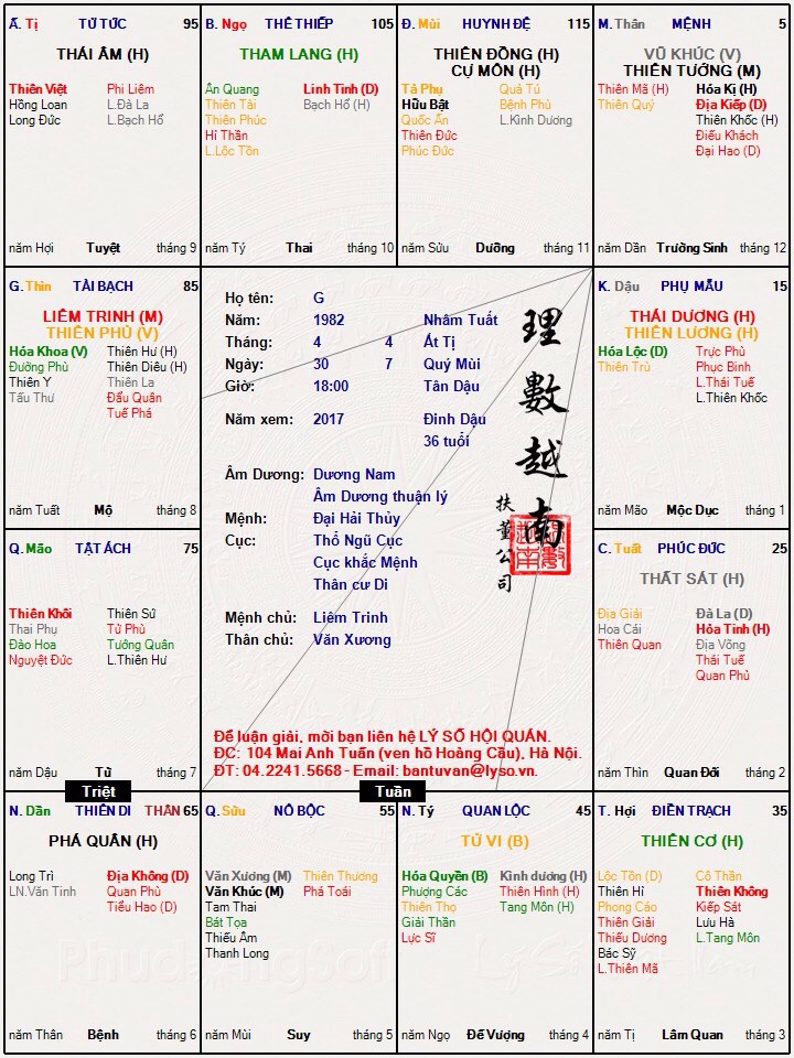 Không biết thiên đức với ân quang có phải là duyên tiền định không nữa