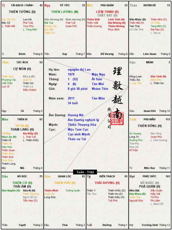 nguyễn thị Lan .jpg