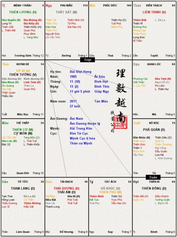 Bùi Việt Hưng.jpg