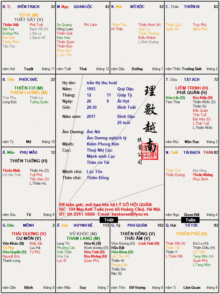 Đây là lá số tử vi