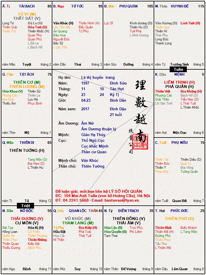 Lê thị huyền  trang (1).jpg