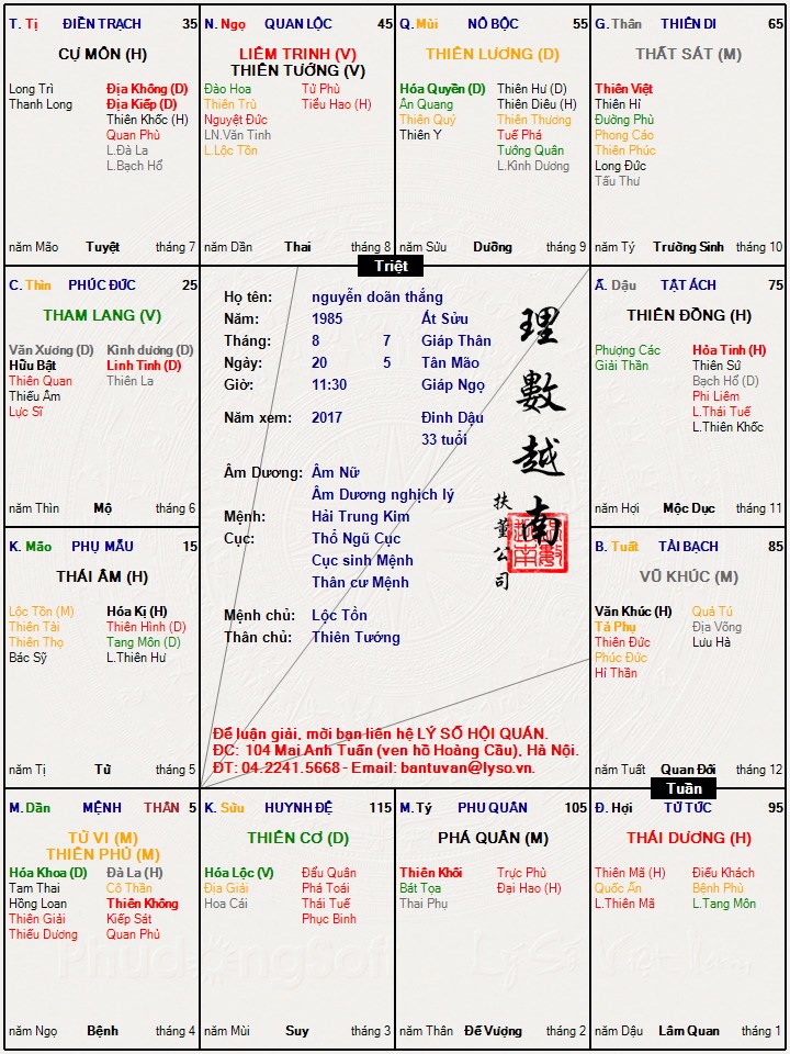 nguyễn doãn thắng.jpg