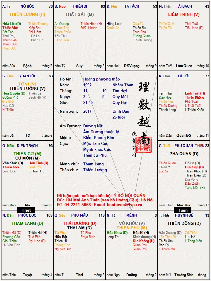 Hoàng phương thảo.jpg