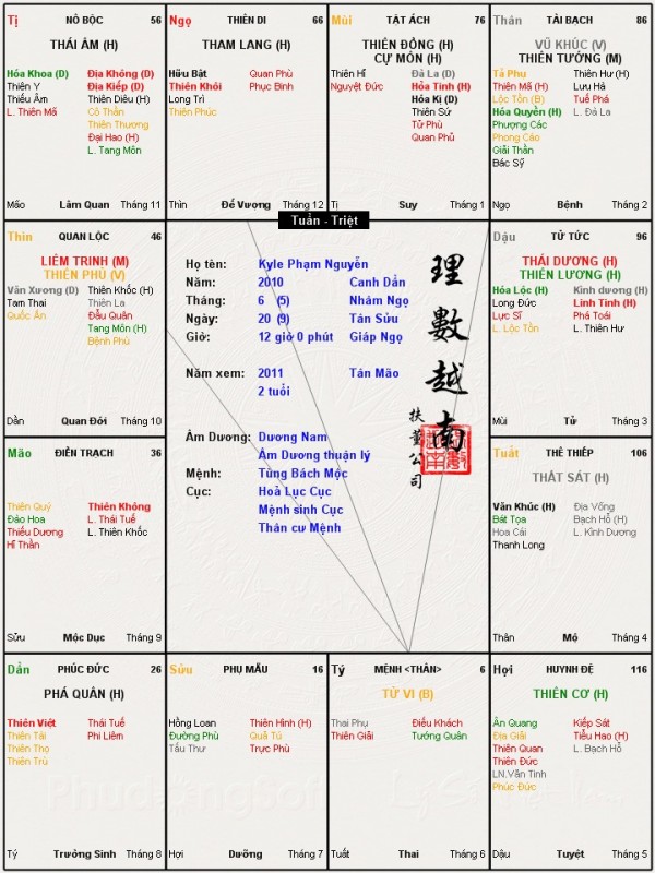 Kyle Phạm Nguyễn.jpg