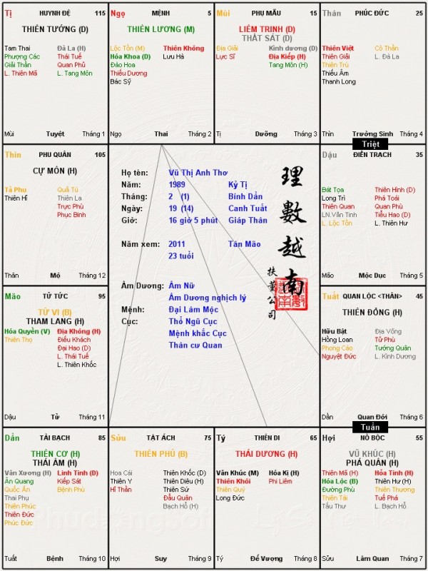 Vũ Thị Anh Thơ.jpg