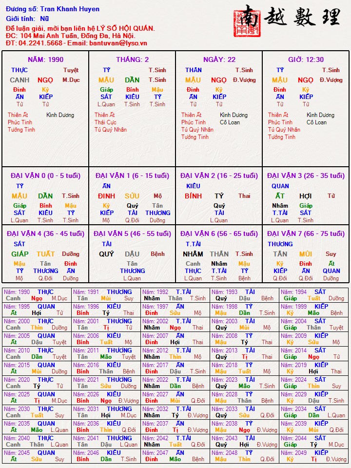 Tran Khanh Huyen.jpg