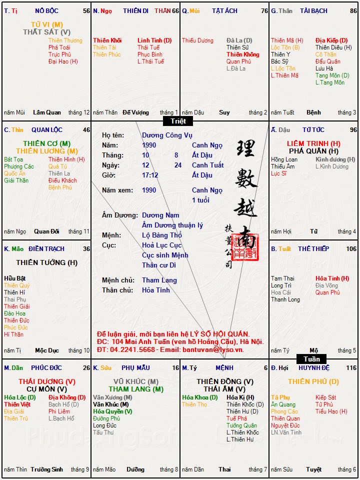 Dương Công Vụ.jpg