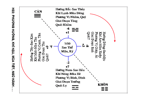 Screen Shot 2018-01-18 at 21.12.02.png