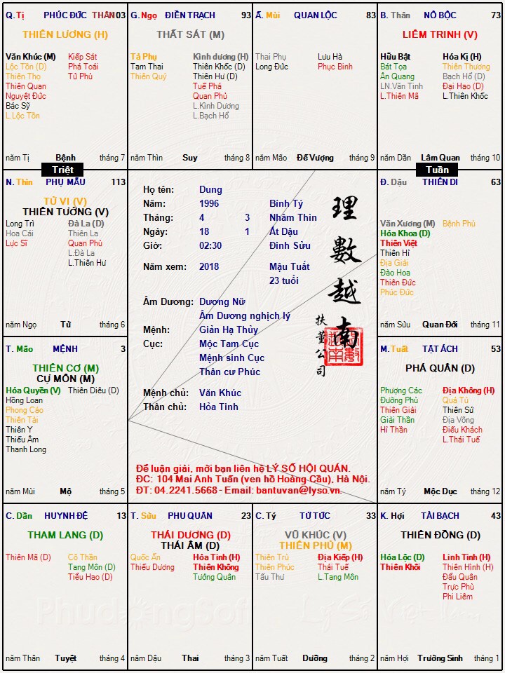 LÁ SỐ CỦA NY E