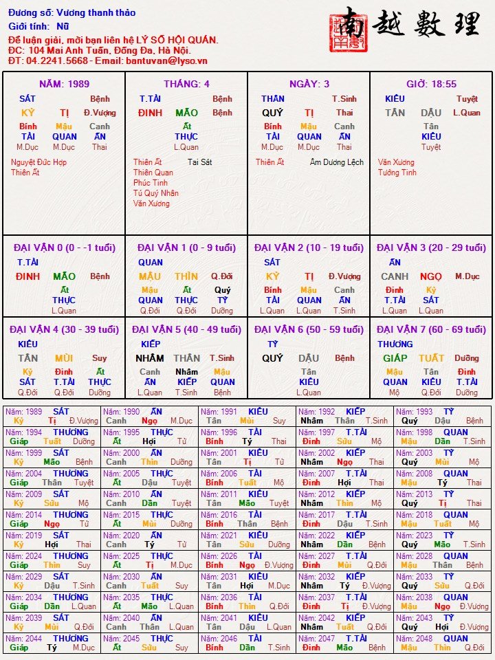 Vương thanh thảo.jpg