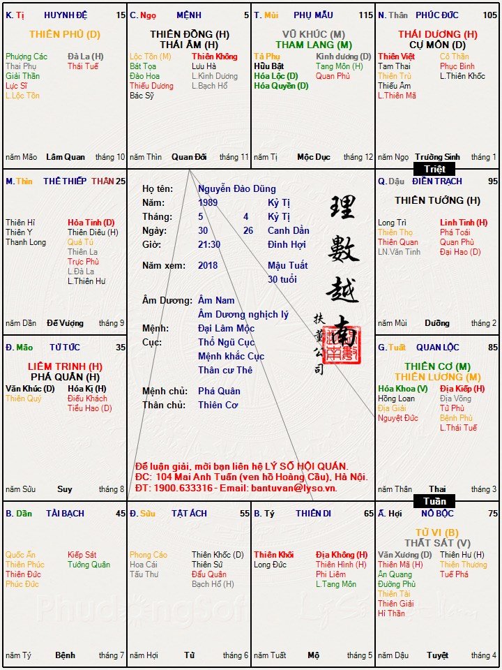 Nguy_n Ðào Dung.jpg