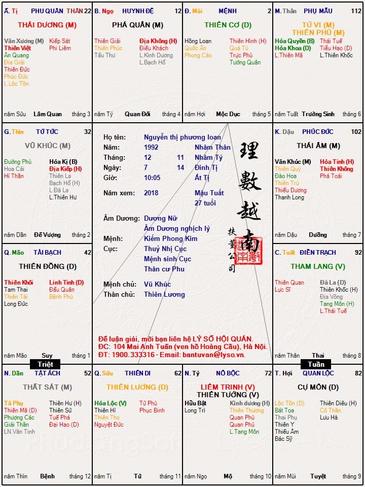 Nguyễn thị phương loan (1).jpg