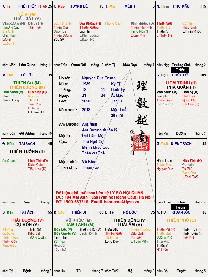 Nguyen Duc Trung.jpg