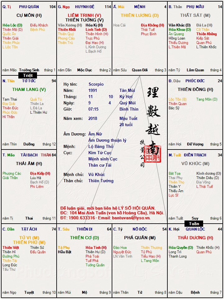 Còn đây là ảnh cháu