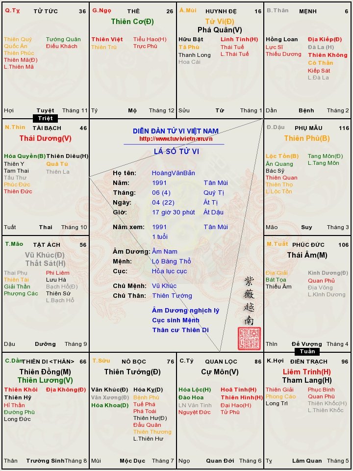 HoàngVănBản_1991_66d8792a (1).jpg