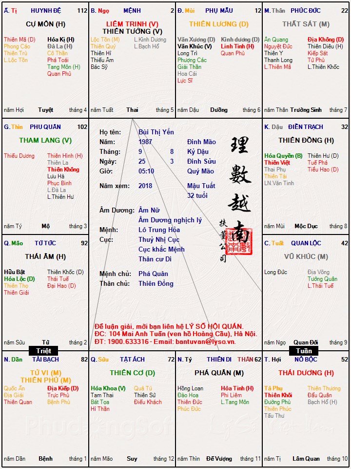 Bùi Thị Yến.jpg