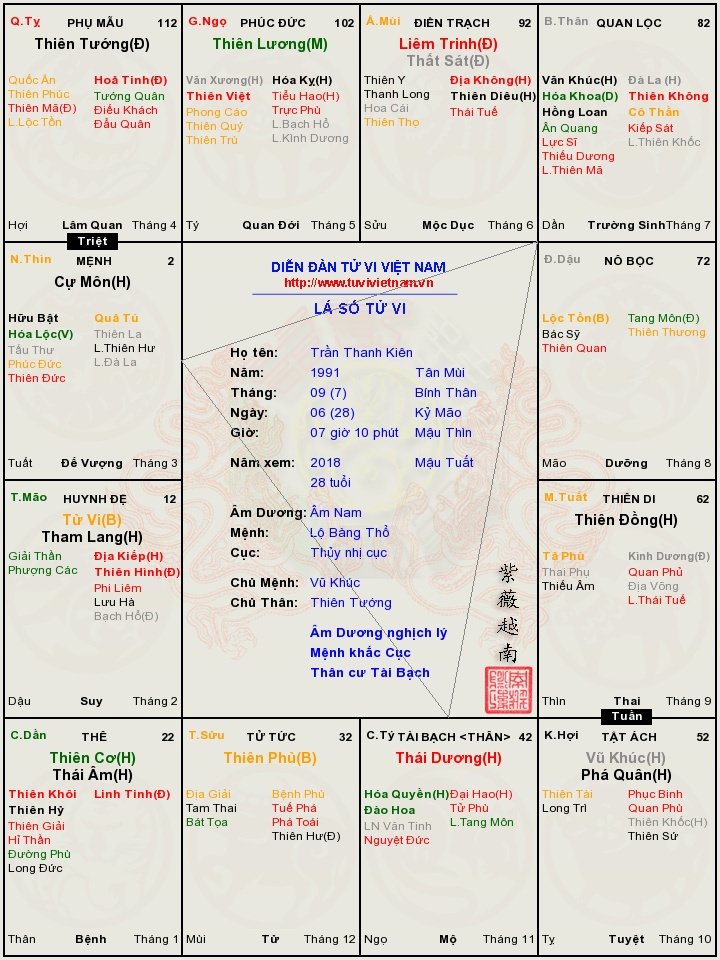 Trần_Thanh_Kiên_2018_dfdb1b5c.jpg