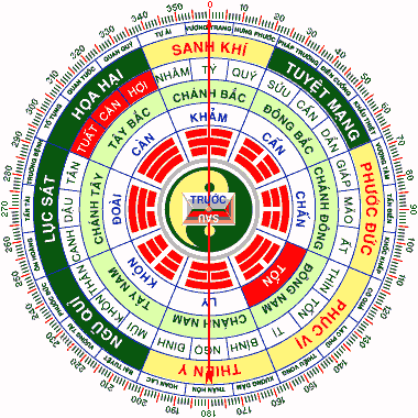 1262747674_phongthuy.png