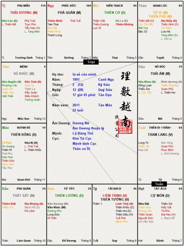 lá số của mình.jpg