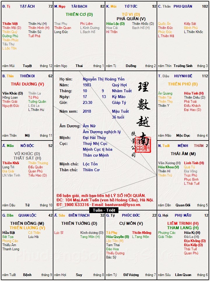 Lá số của em