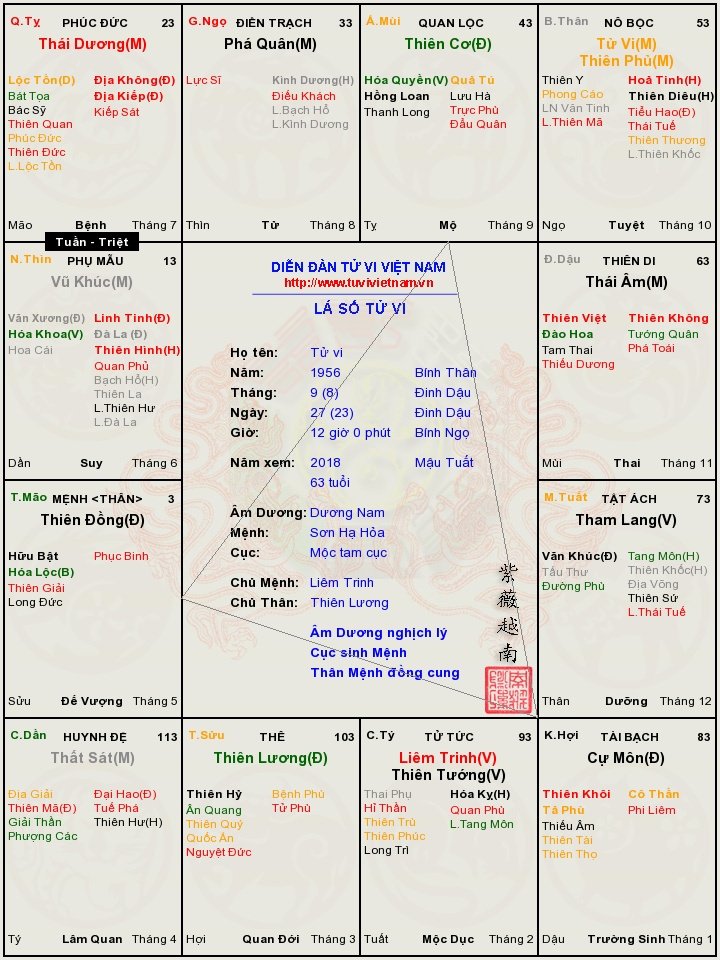 Tử_vi_2018_caf947ef.jpg