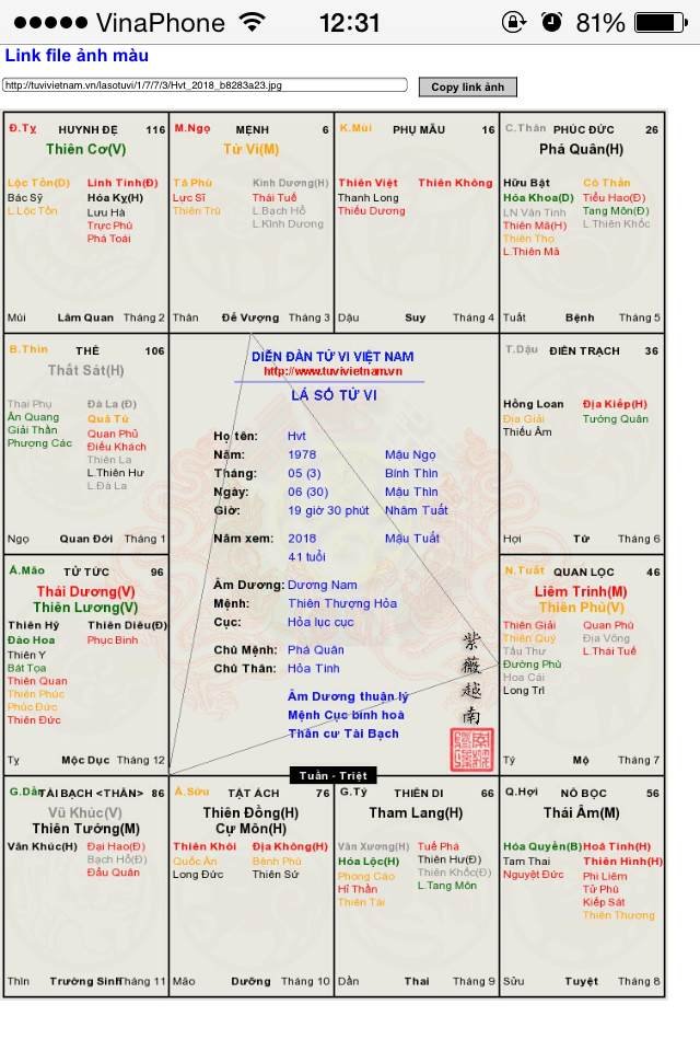 Cho tôi mấy lời tham khảo đê