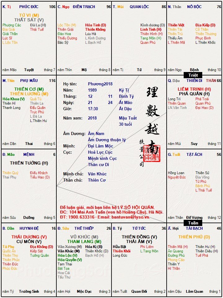 Phương2018.jpg