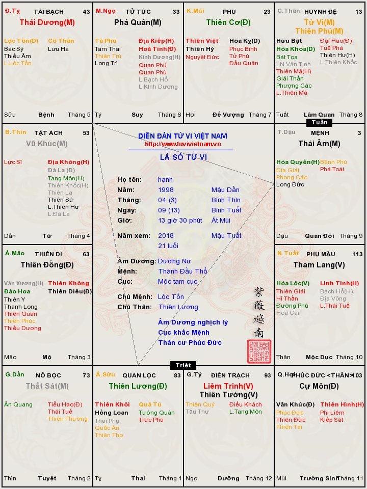 hạnh_2018_88bcbed2.jpg