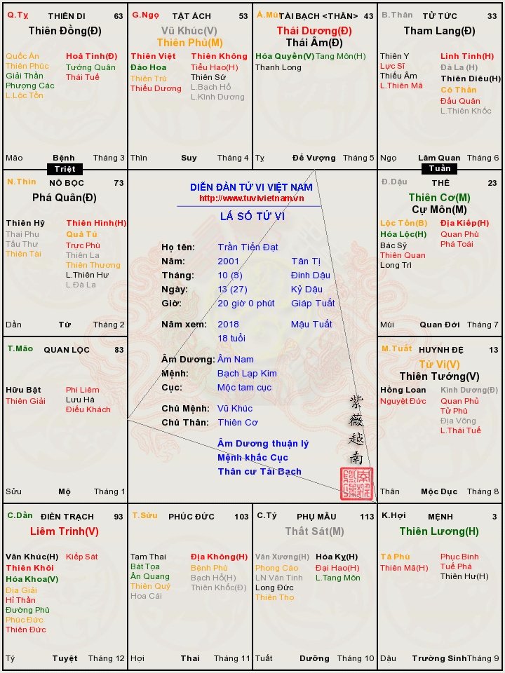Trần_Tiến_Đạt__2018_c5330c91.jpg