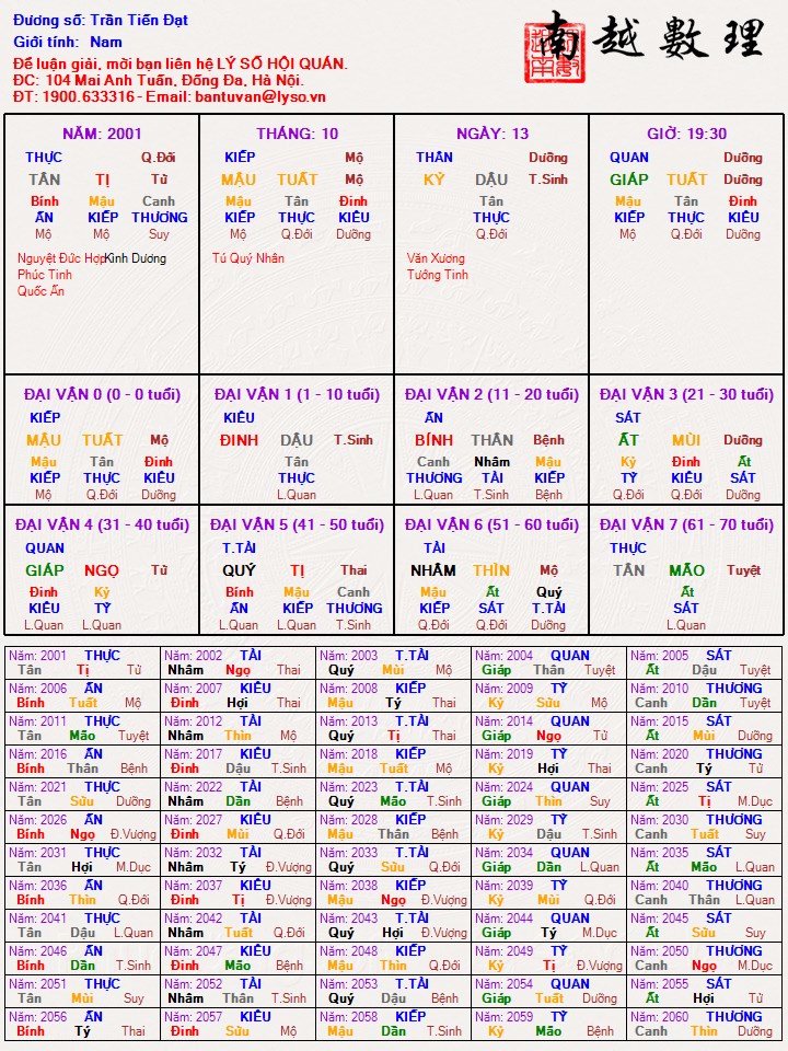 Trần Tiến Đạt-1.jpg