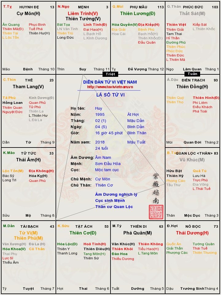 Huy_2018_590b1b1e - Copy.jpg