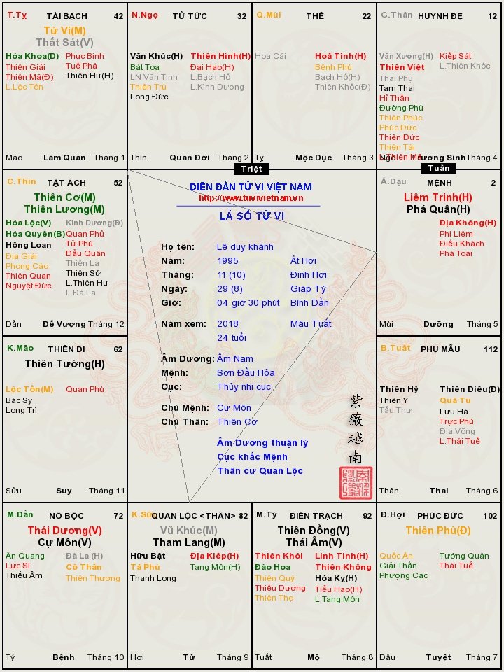 Cuộc sống bế tắc từ năm 2016