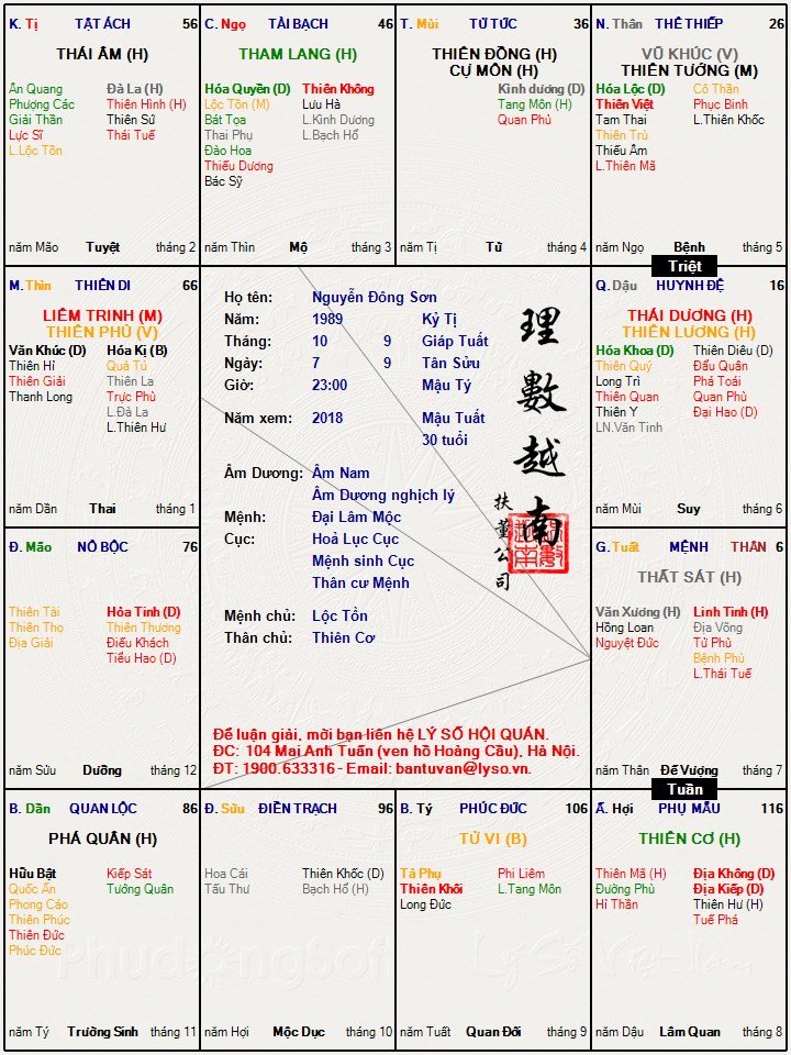 Nguyễn Đông Sơn.jpg