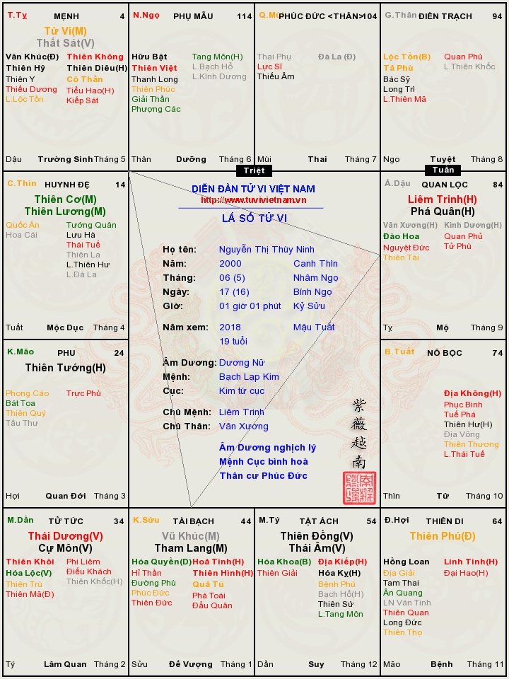 Nguyễn_Thị_Thùy_Ninh_2018_c355f03e (1).jpg