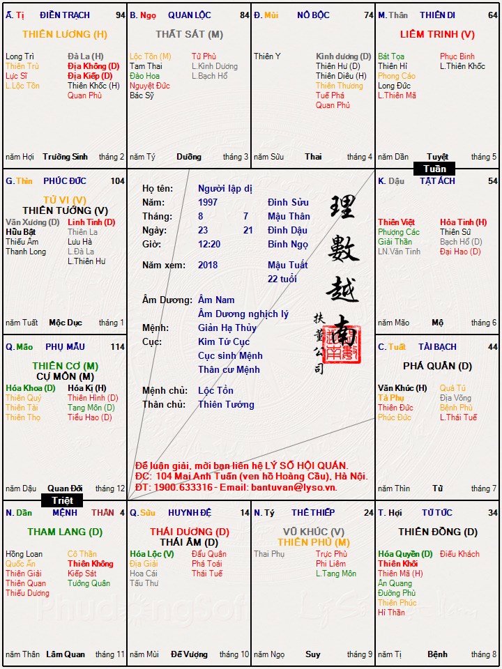 Người lập dị.jpg