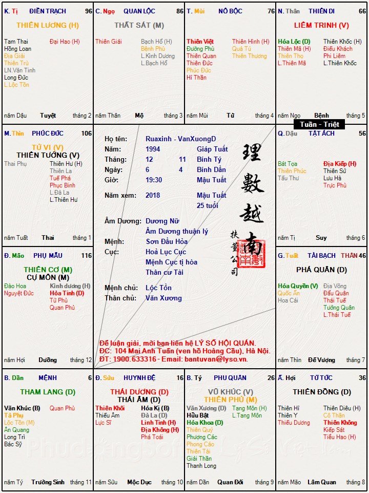 Ruaxinh - VanXuongD.jpg