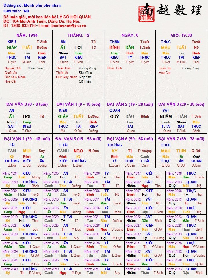 Menh phu phu nhan.jpg