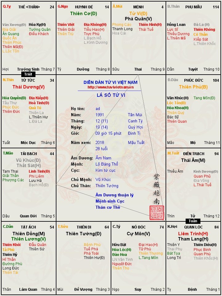 laso2018.jpg