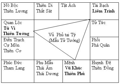 vũ phủ.jpg