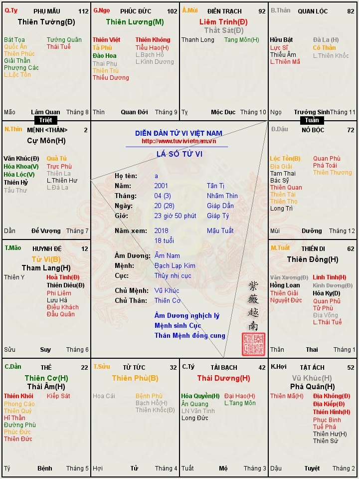 Hình ảnh
