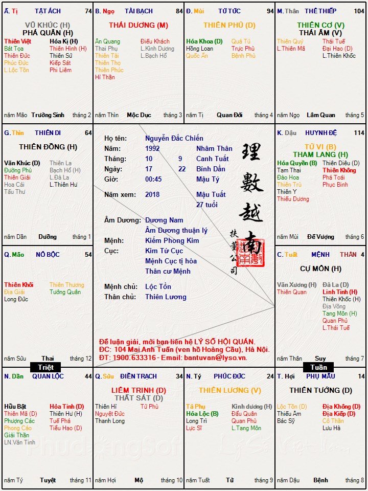 Nguyễn Đắc Chiến.jpg