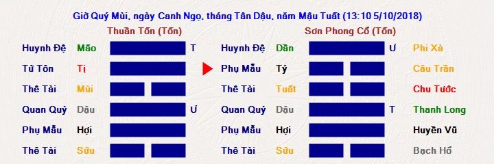 tốn.jpg