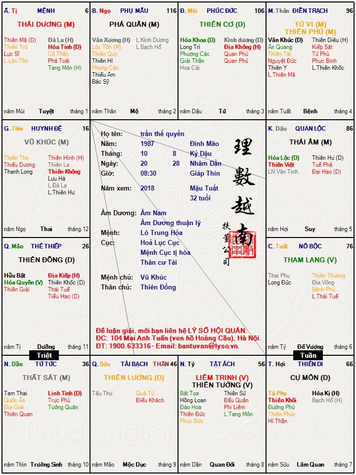 C__Data_Users_DefApps_AppData_INTERNETEXPLORER_Temp_Saved Images_trần_20thế_20quyền.jpg