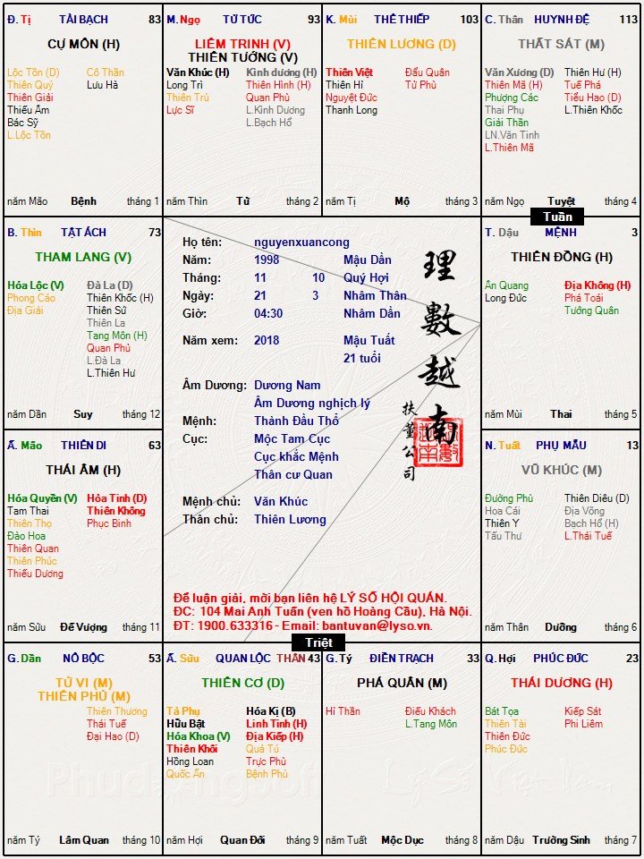 nguyenxuancong.jpg