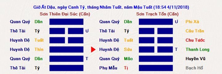 súc - tổn.jpg