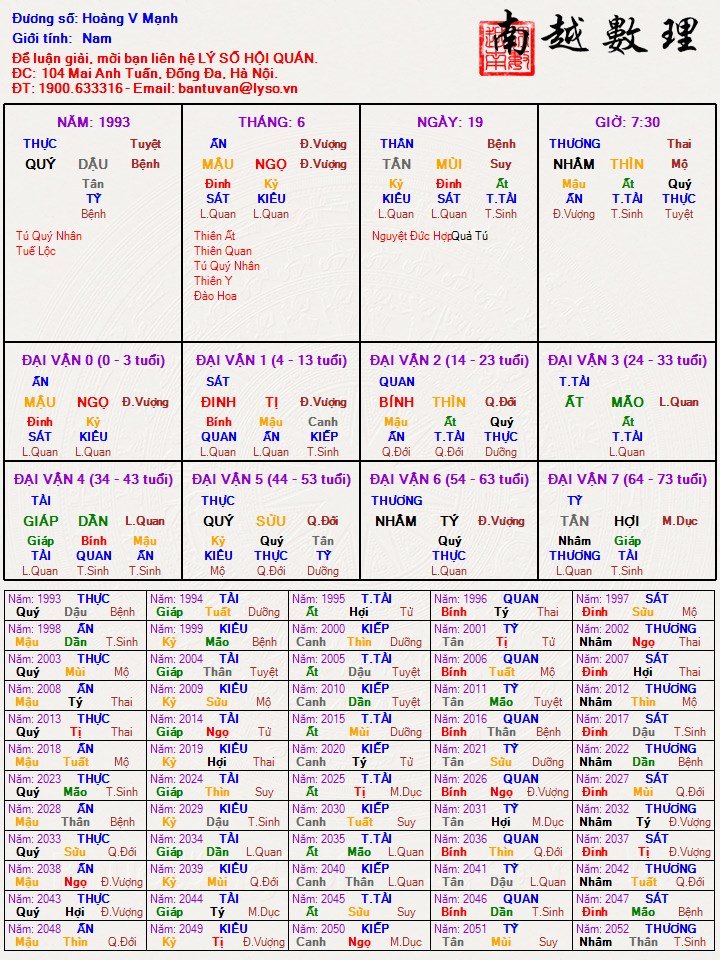 Hoàng V Mạnh (1).jpg