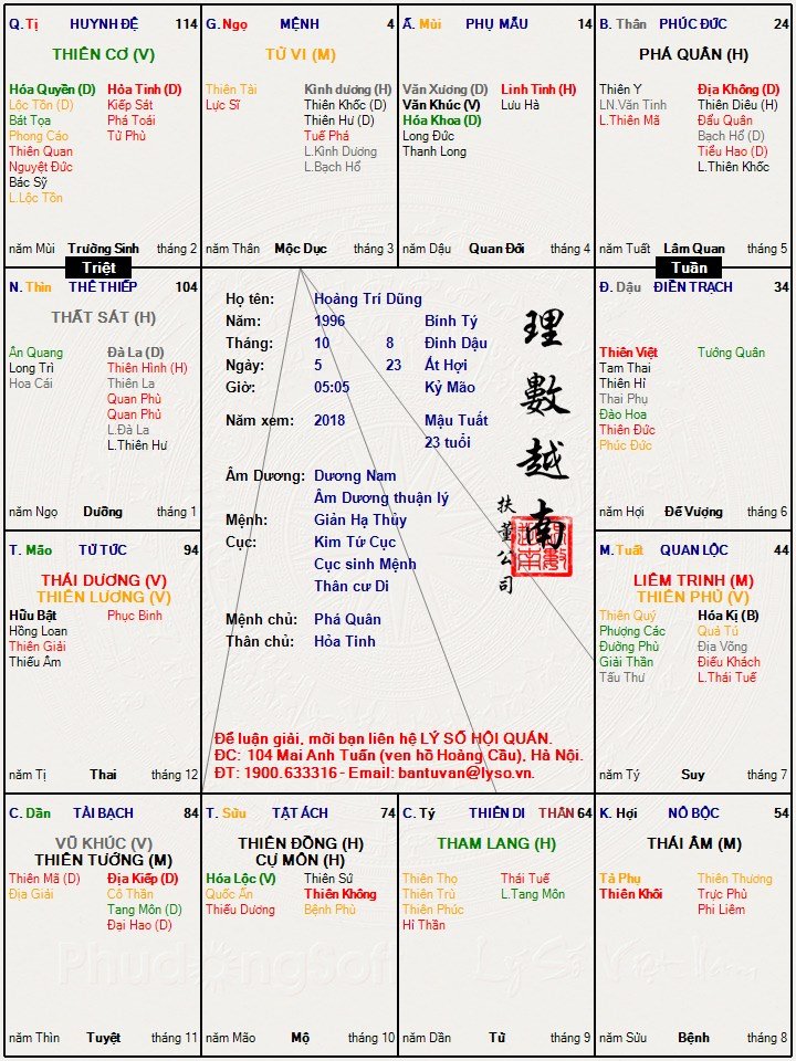 Hoàng Trí Dũng.jpg