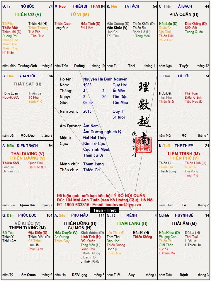 Lá số tử vi.jpg