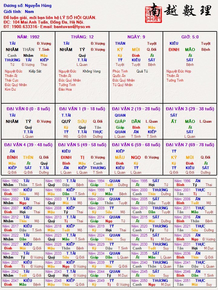 Nguyễn Hùng (1).jpg